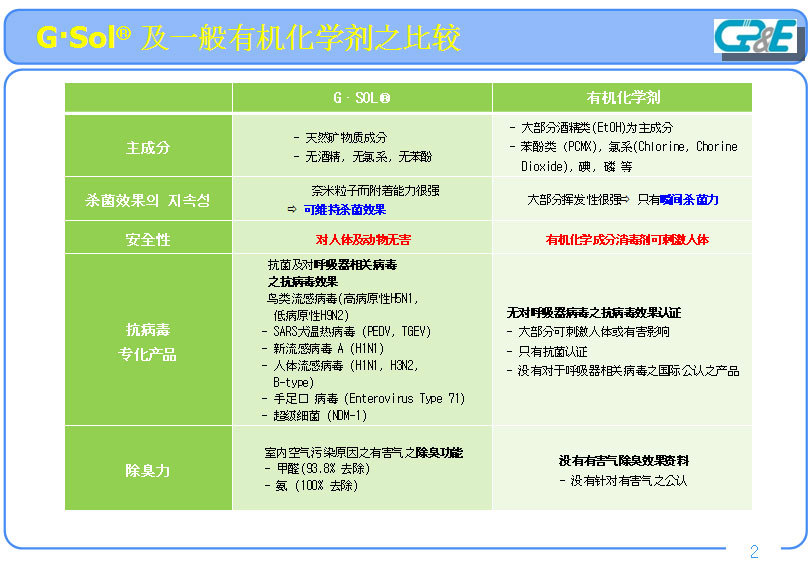 韩国纯棉大毛巾