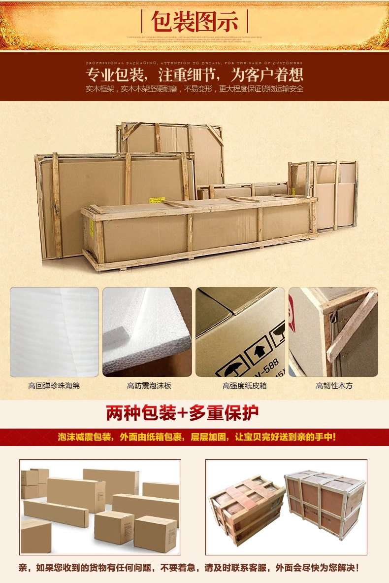 包裝圖示