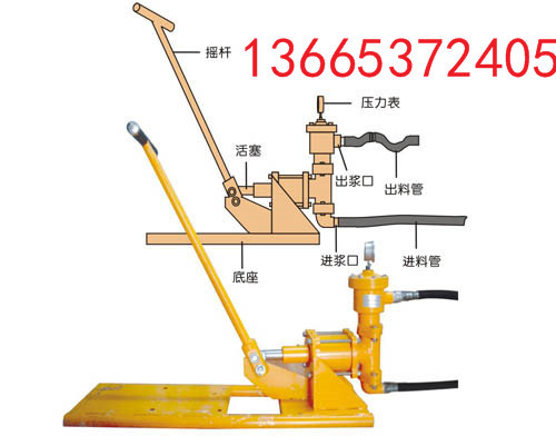 炎泰便携式手动堵漏注浆机 高压灌浆机 手摇压力泵灌注机使用方法