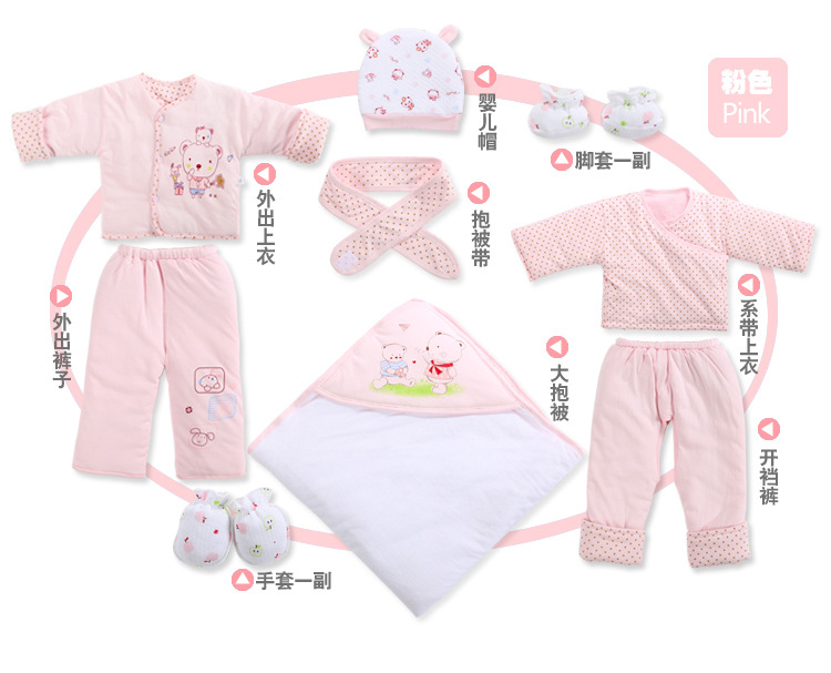 Coffret cadeau pour nouveau-né - Vêtements + Fournitures - Ref 1951578 Image 11