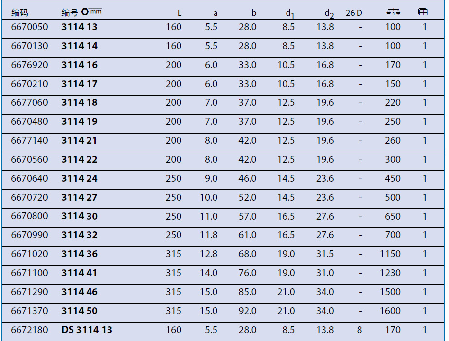 62019������צ�ΰ���6673150
