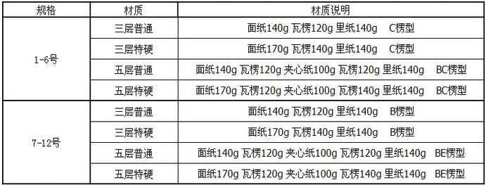 QQ图片20151018115305