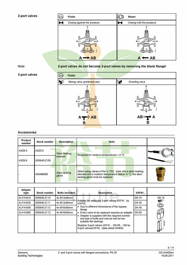阀门023_VVF53.._VXF53.._CE1N4405