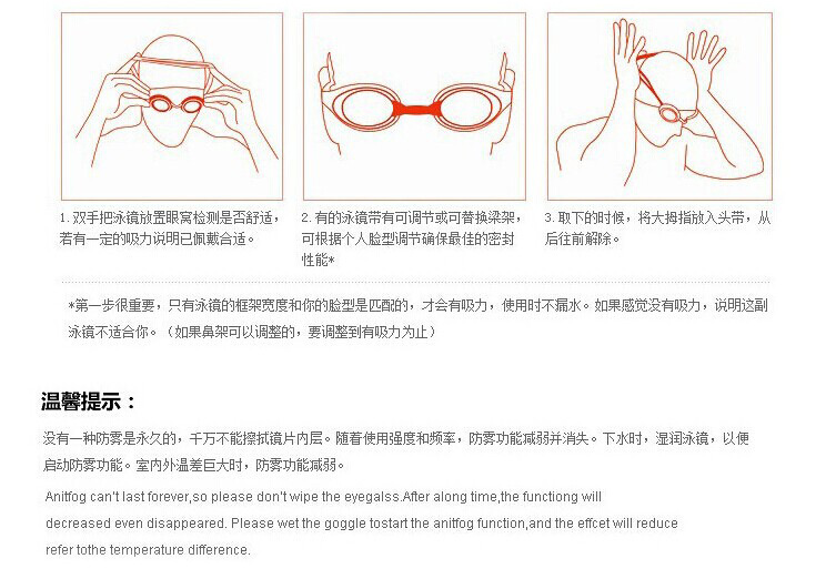 如何配戴1