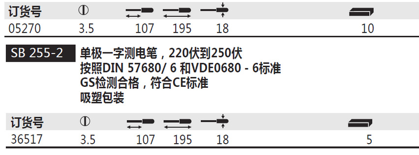 2023�����������05270