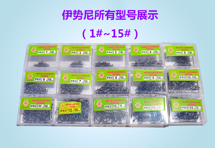 7-所有型号展示