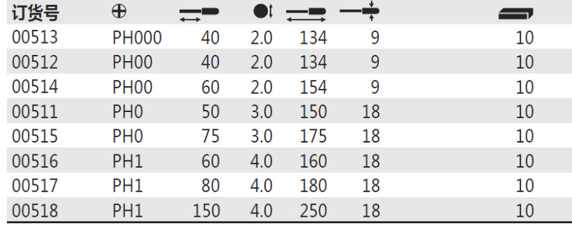 2023ʮָ׶00511/00512