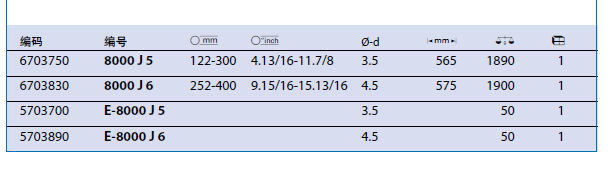 62019�������ڿ���ǯ6703750 8000J5/6703830 J6