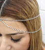 Fashionable metal chain, headband, Aliexpress, European style