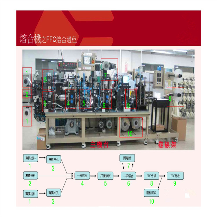 ipex20523-030tffc排线_友达edp屏线\/\/0.4转0.5