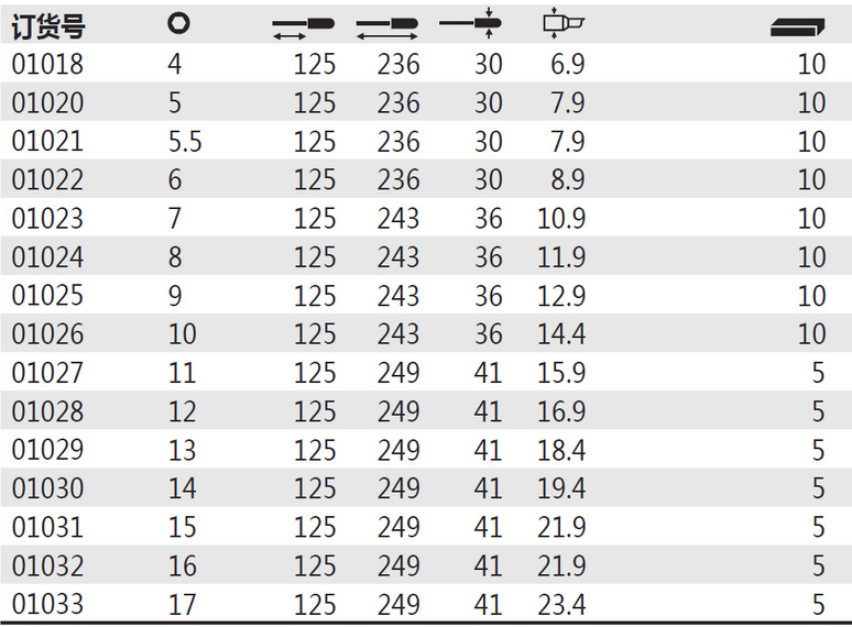 2023����������Ͳ��˿����01018/01020/01021/01024