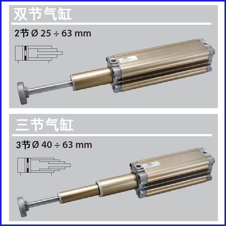 双节气缸 详细1
