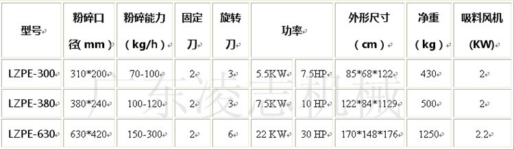 薄膜参数