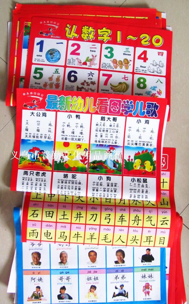 child Early education initiation cognition silent Poster Number 1 100 Tang Poetry chinese characters Wall Stickers