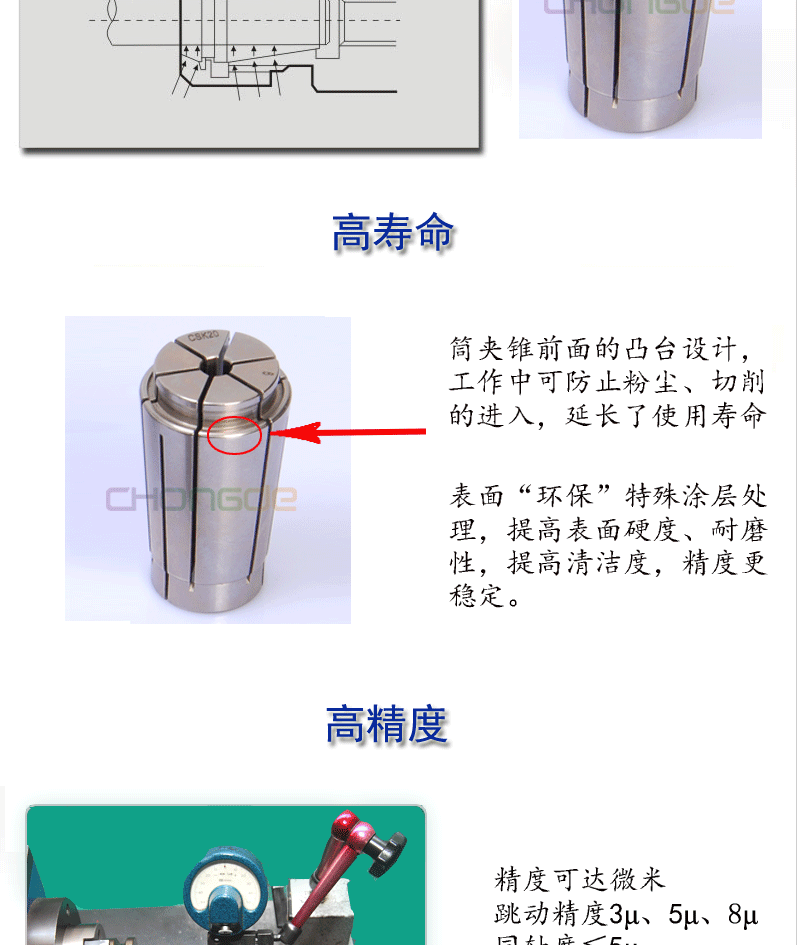 SK筒夹模板_02