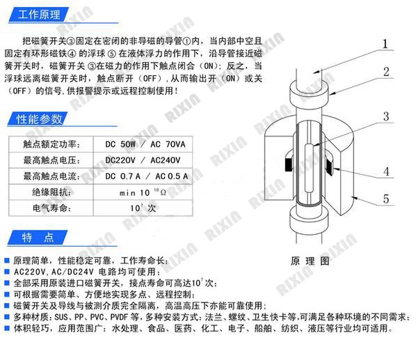 浮球开关工作原理_副本