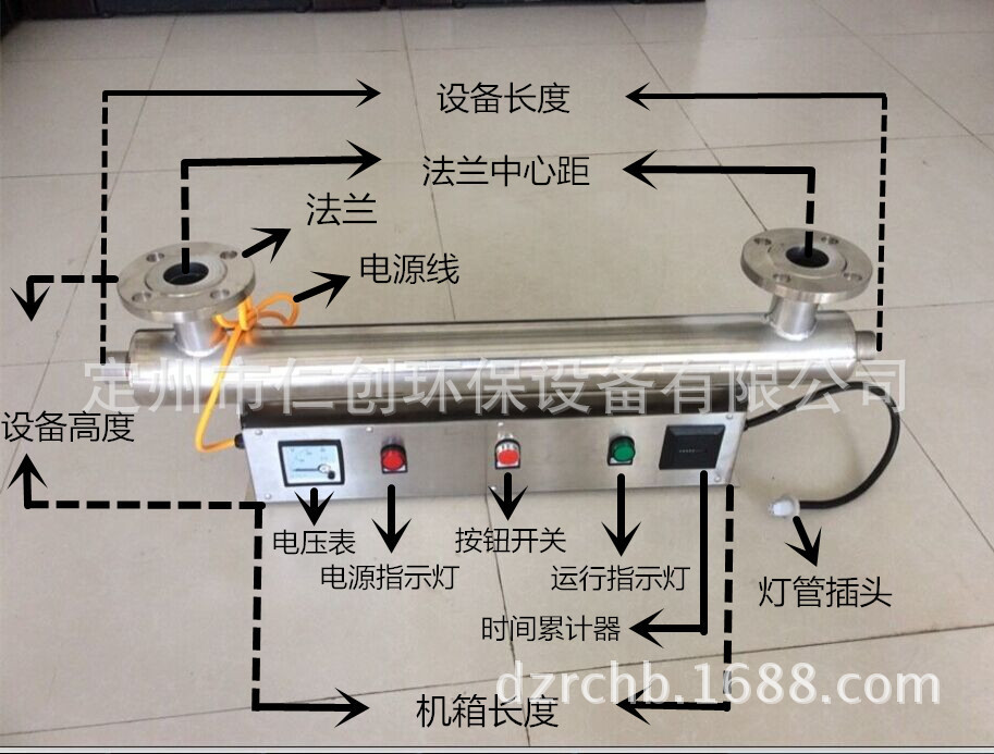 紫外线消毒器注释