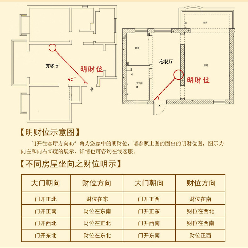 百财如意树脂工艺品玉白菜摆件招财家居客厅装饰开业商务礼品批发详情34