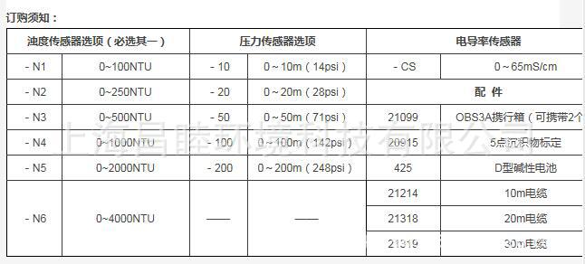 QQ截圖20151223103911