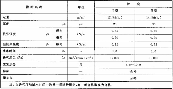 QQ图片20150715100050