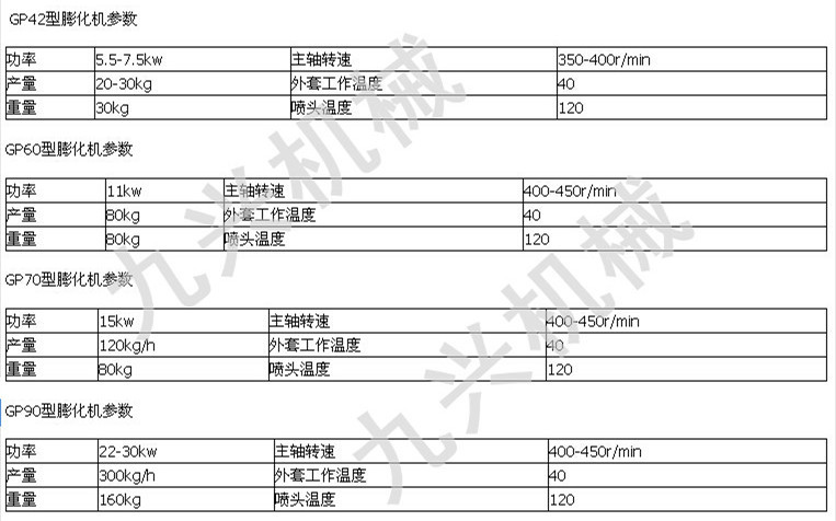 产品参数_副本