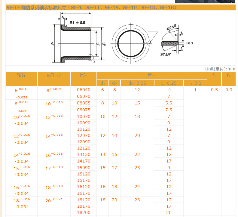 SF-1无油轴承,滑动轴承undefined