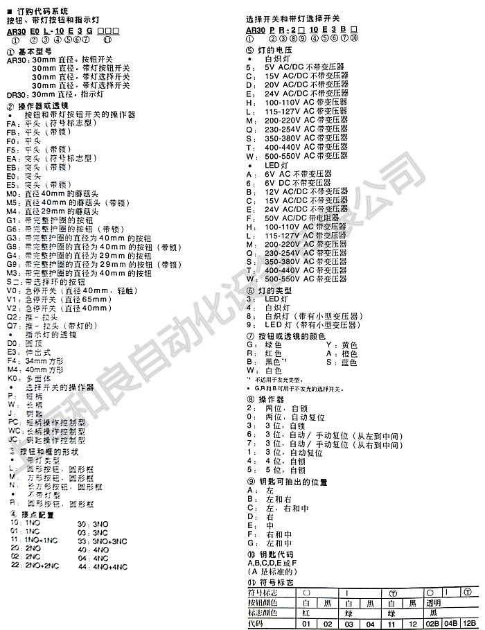 富士按钮 按钮开关 富士按钮开关 AR30B2R-11G 按钮开关,冲床用按钮开关,富士按钮开关,AR30B2R