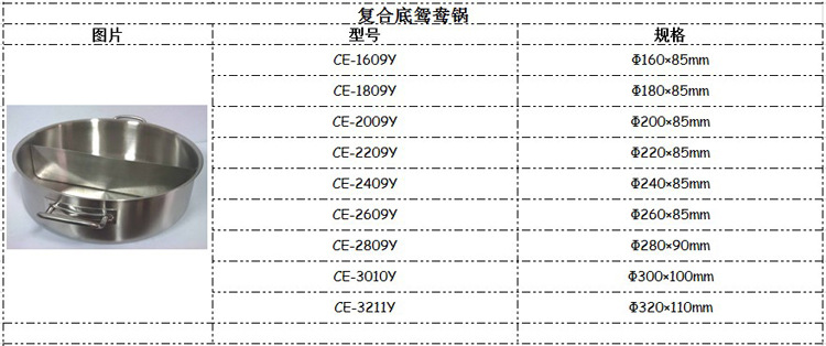 鴛鴦鍋尺寸