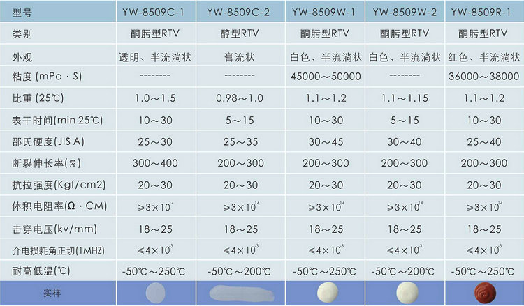 QQ截图20150323084005