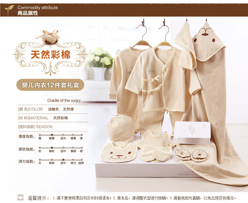 Coffret cadeau pour nouveau-né - Vêtements + Accessoires - Ref 1977183 Image 4