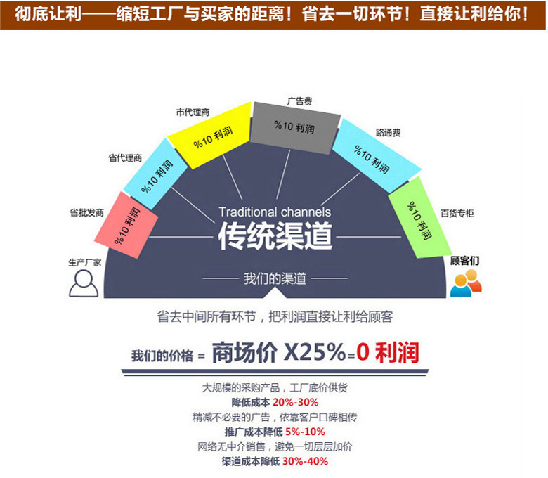 欧式做旧多色田园风格四方铁桶花盆多肉花器摄影道具摆件装饰详情9