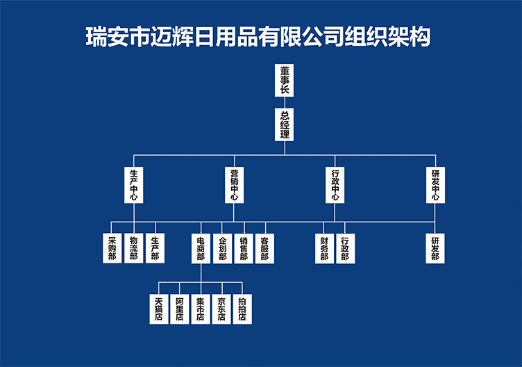 品牌故事_09