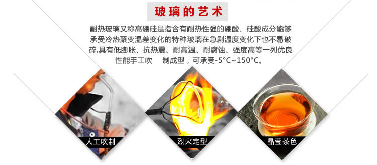 玉瓷玻璃蓋碗_04
