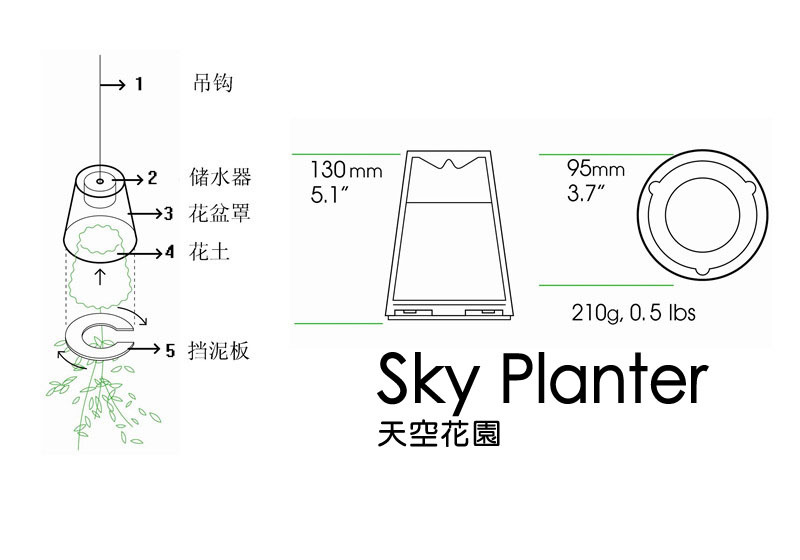 花盆尺寸圖