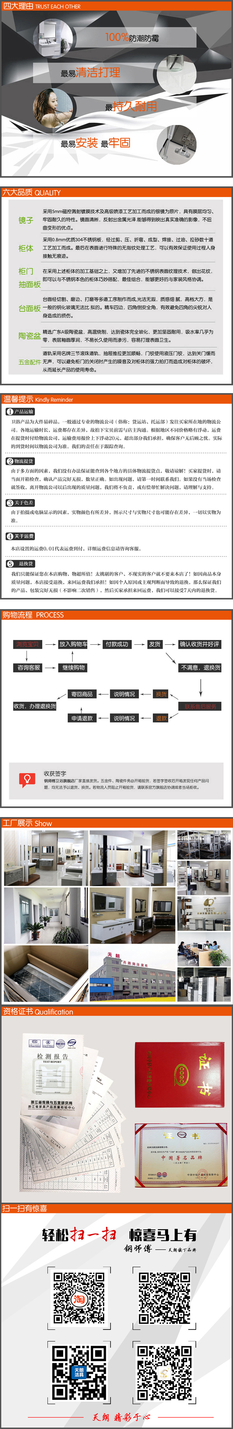 復件 (2) 復件 8501詳圖 拷貝