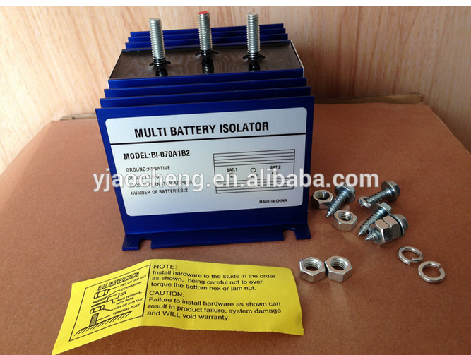 K4GDZSWX9BPE)N1{($}1X4Q