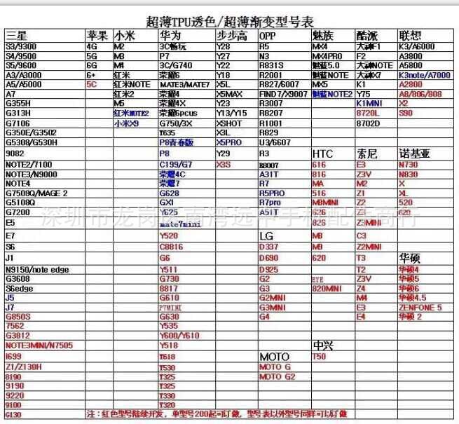 QQ圖片20150808114213