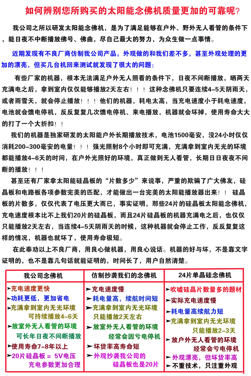 太陽能對比圖