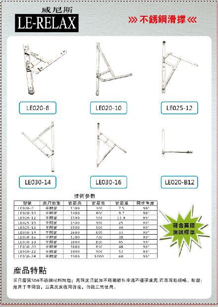 friction stay hinges