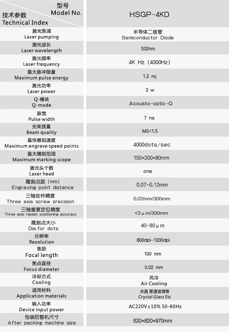 參數4kd