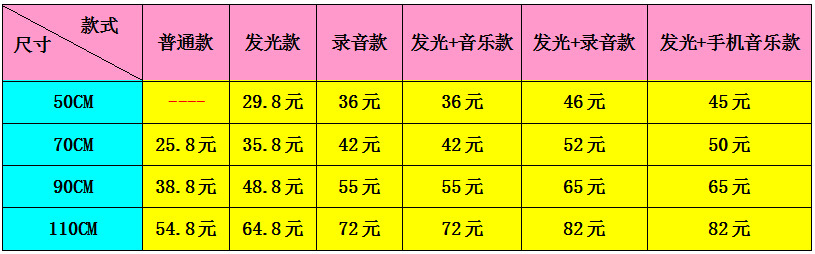 QQ截图20150922164843