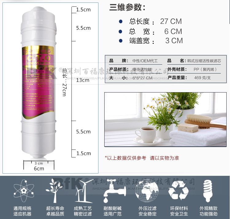 韩式一体CTO-网碳-压缩碳_06