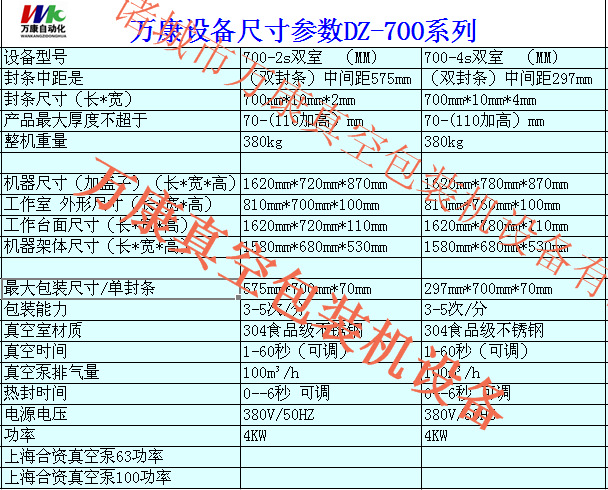 DZ-700尺寸参数