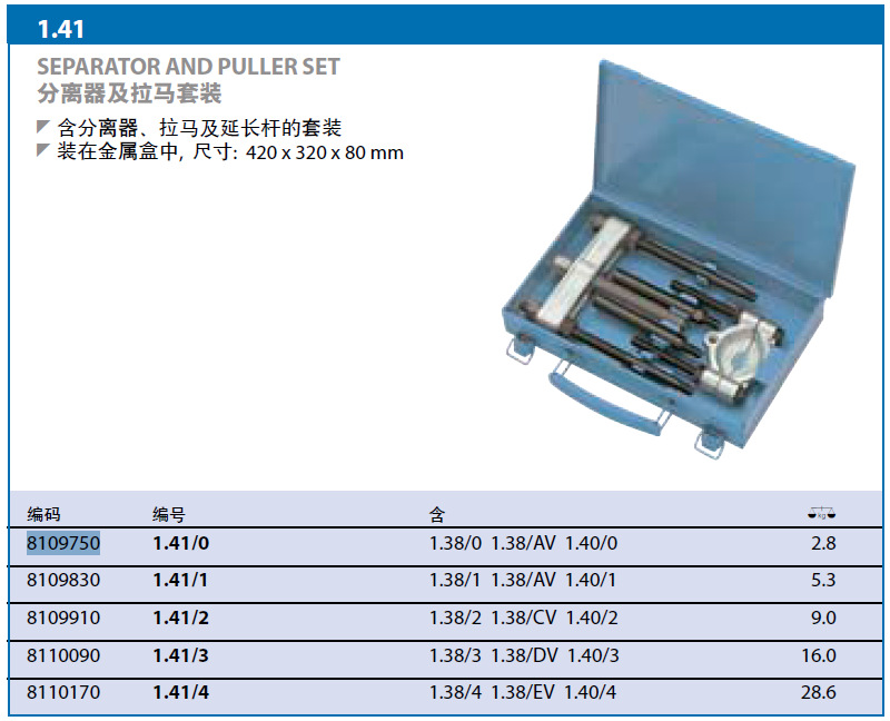 62019吉多瑞分离器及拉马套装8110090  1.41/3
