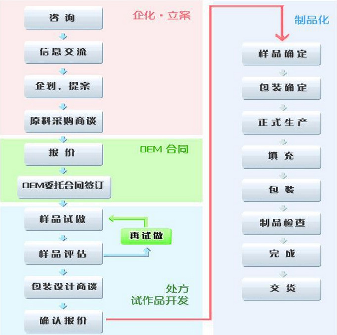 QQ截图20150119091009