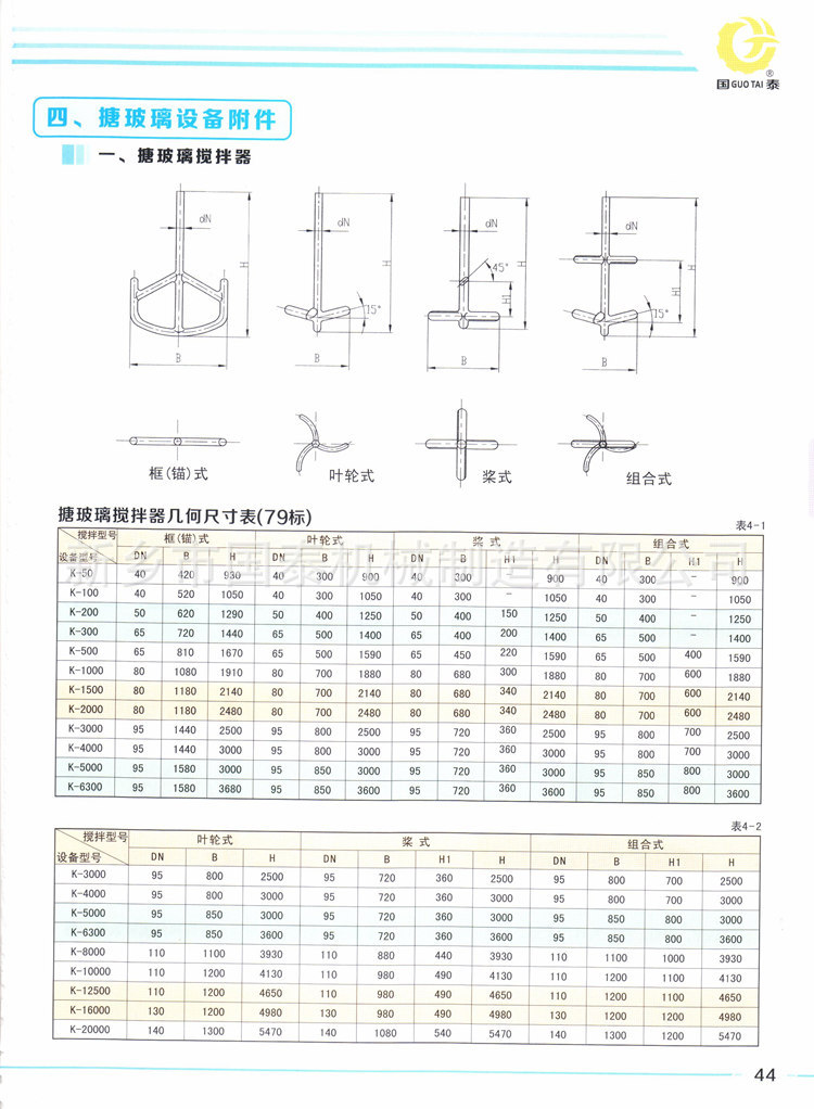 jiaobanqi