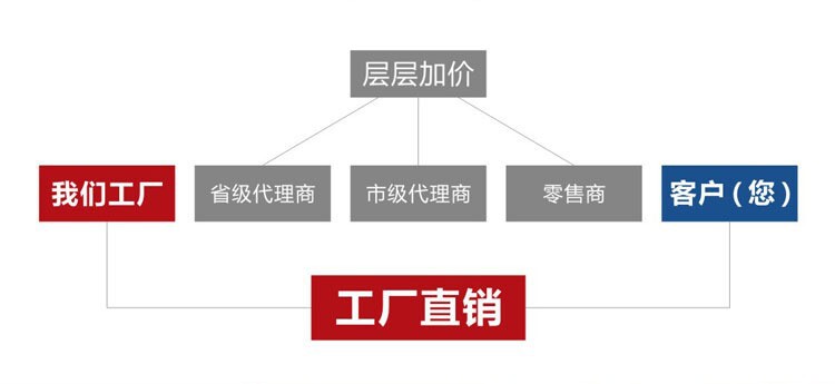 QQ圖片20140522114433