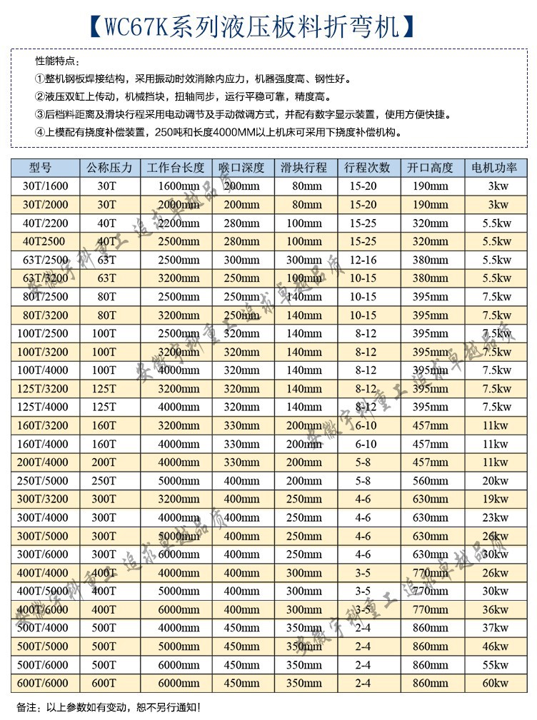 wc67k液压板料系数表xin_conew1