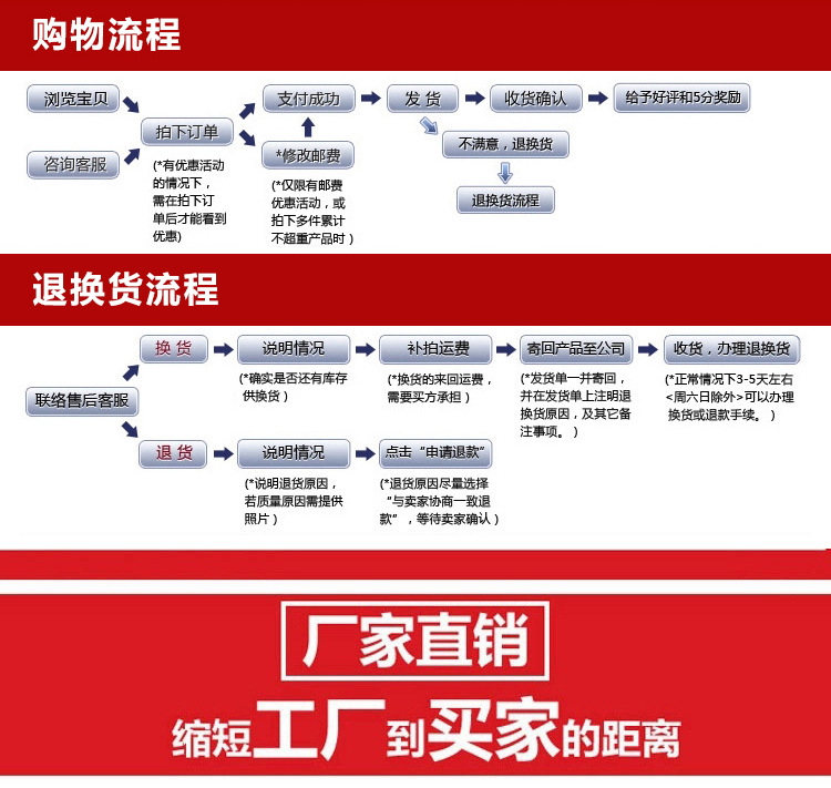 天然西瓜晶手鏈表 2016新款時尚創意女式手鏈表 復古手串鏈電子表