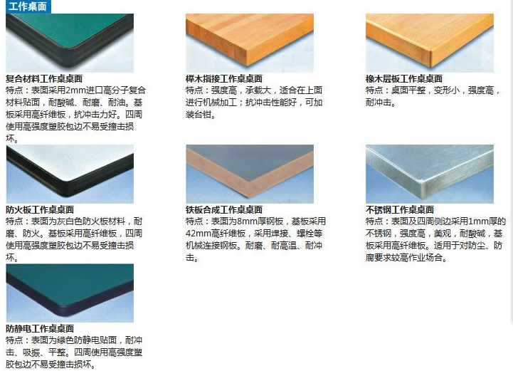 工作台台面介绍